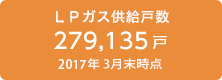 LPガス供給戸数