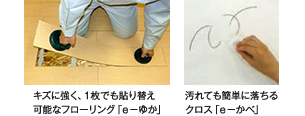 技術力