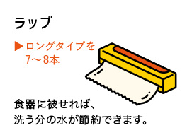 ラップ ロングタイプを7~8本 食器に被せれば、洗う分の水が節約できます。