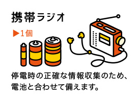 携帯ラジオ 1個　停電時の正確な情報収集のため、電池と合わせて備えます。