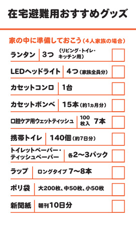 在宅避難用おすすめグッズ家の中に準備しておこう(4人家族の場合)ランタン|3つ(リビング・トイレ・キッチン用)LEDヘッドライト4つ(家族全員分)カセットコンロ1台カセットボンベ15本(約1ヵ月分)口腔ケア用ウェットティッシュ100枚入7本 携帯トイレ140個(約7日分)トイレットペーパー・ティッシュペーパー 各2~3パックラップロングタイプ7~8本ポリ袋200枚中50枚、小50枚新聞紙 朝刊10日分