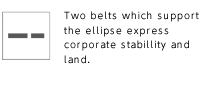 Two belts which support the ellipse express corporate stabillity and land.