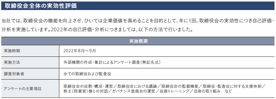 取締役会全体の実効性評価の流れ（概要）