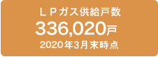 LPガス供給戸数