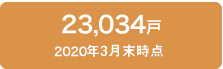 電力契約戸数