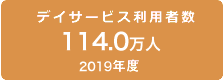 デイサービス 延べ利用者数 112.5万人 2018年度