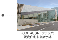 ROOFLAG（ルーフラッグ）賃貸住宅未来展示場