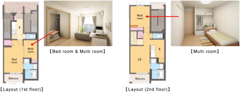 floor layout