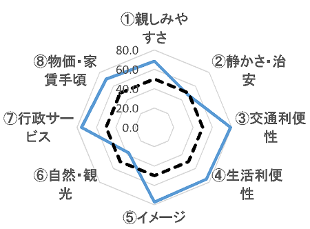 女が甘やかすから九州男児はつけあがる 悪循環は平成で終わりに 妻 母の誓い