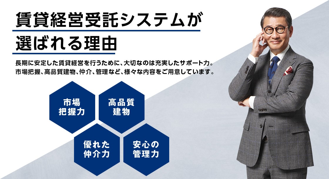 賃貸経営受託システムが選ばれる理由 長期に安定した賃貸経営を行うために、大切なのは充実したサポート力。市場把握、高品質建物、仲介、管理など、様々な内容をご用意しています。