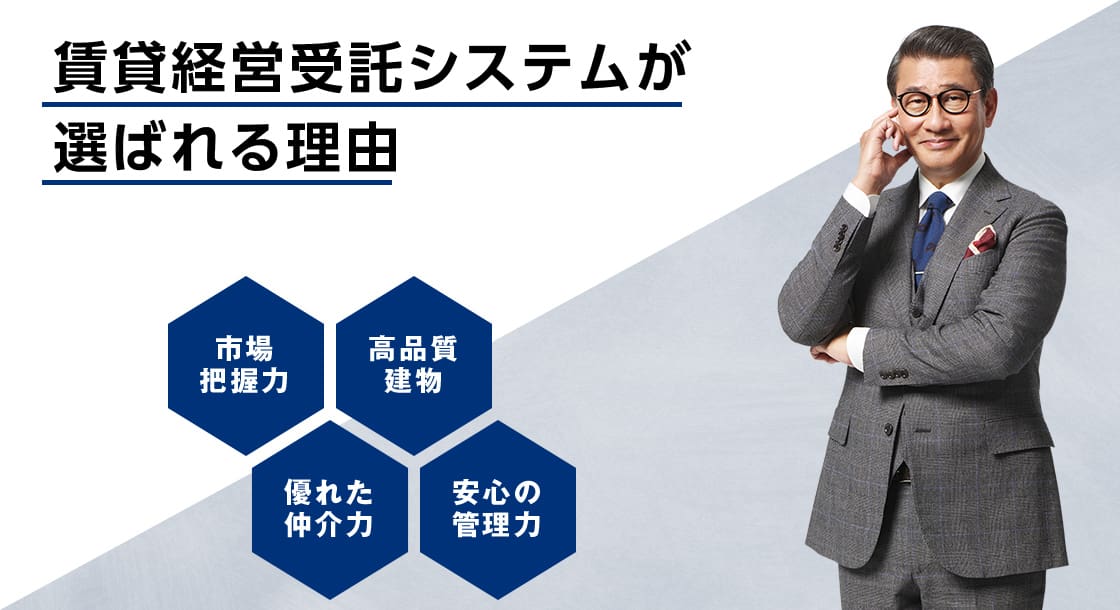 賃貸経営受託システムが選ばれる理由 長期に安定した賃貸経営を行うために、大切なのは充実したサポート力。市場把握、高品質建物、仲介、管理など、様々な内容をご用意しています。