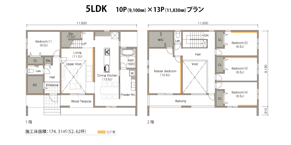 5LDK 10P（9,100㎜）×13P（11,830㎜）プラン