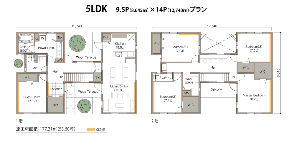 5LDK 9.5P（8,645㎜）×14P（12,740㎜）プラン