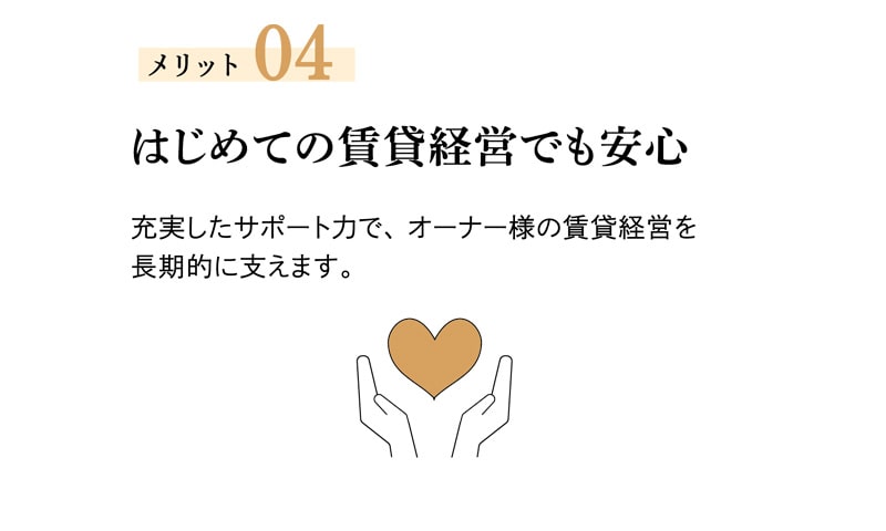 メリット04 はじめての賃貸経営でも安心 充実したサポート力で、オーナー様の賃貸経営を長期的に支えます。