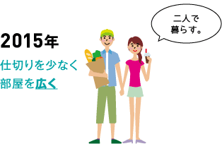 2015年 仕切りを少なく部屋を広く「二人で暮らす。」