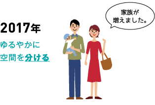 2017年 ゆるやかに空間を分ける「家族が増えました。」