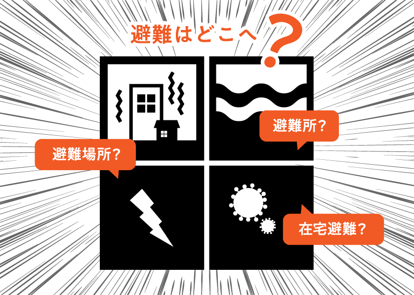 適切な避難とは？の図