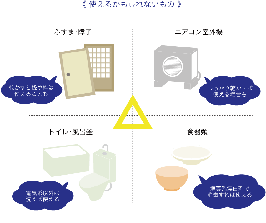 使えるかもしれないもの：ふすまやエアコン室外機、トイレや食器類など