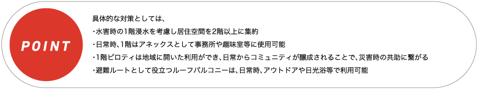 水害時の対策ポイント