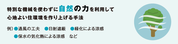 特別な機械を使わずに自然の力を利用して心地よい住環境を作り上げる手法　例）●通風の工夫　●日射遮蔽　●緑化による涼感	●保水の気化熱による涼感　など