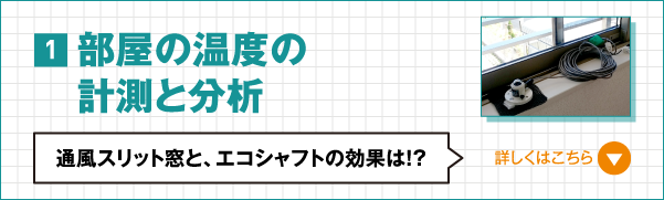 [1] 部屋の温度の計測と分析　通風スリット窓と、エコシャフトの効果は！？