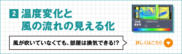 [2] 温度変化と風の流れの見える化　風が吹いていなくても、部屋は換気できる！？