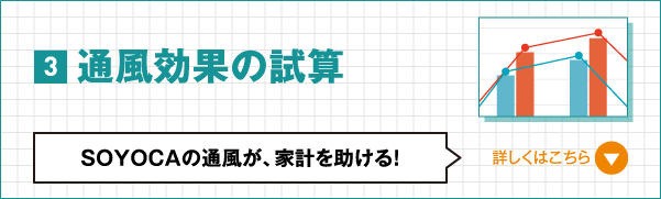 [3] 通風効果の試算　SOYOCAの通風が、家計を助ける！