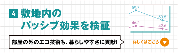 [4] 敷地内のパッシブ効果を検証　部屋の外のエコ技術も、暮らしやすさに貢献！