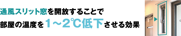 通風スリット窓を開放することで部屋の温度を1~2℃低下させる効果