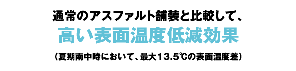 通常のアスファルト舗装と比較して、高い表面温度低減効果（夏期南中時において、最大13.5℃の表面温度差）