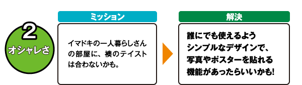 2.オシャレさ　ミッション　イマドキの一人暮らしさんの部屋に、襖のテイストは合わないかも。　解決　誰にでも使えるようシンプルなデザインで、写真やポスターを貼れる機能があったらいいかも！