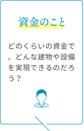 資金のこと：どのくらいの資金で、どんな建物や設備を実現できるのだろう？