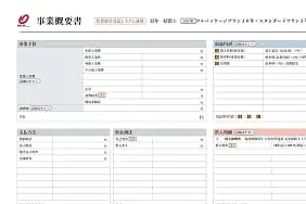 事業プランニング