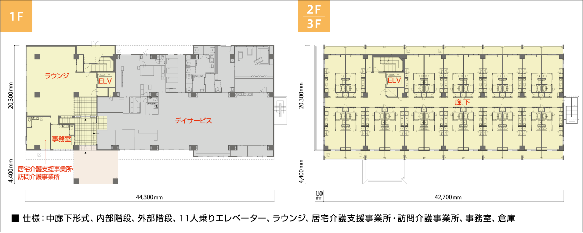 物件概要 （サービス付き高齢者向け住宅44戸＋デイサービス1戸）