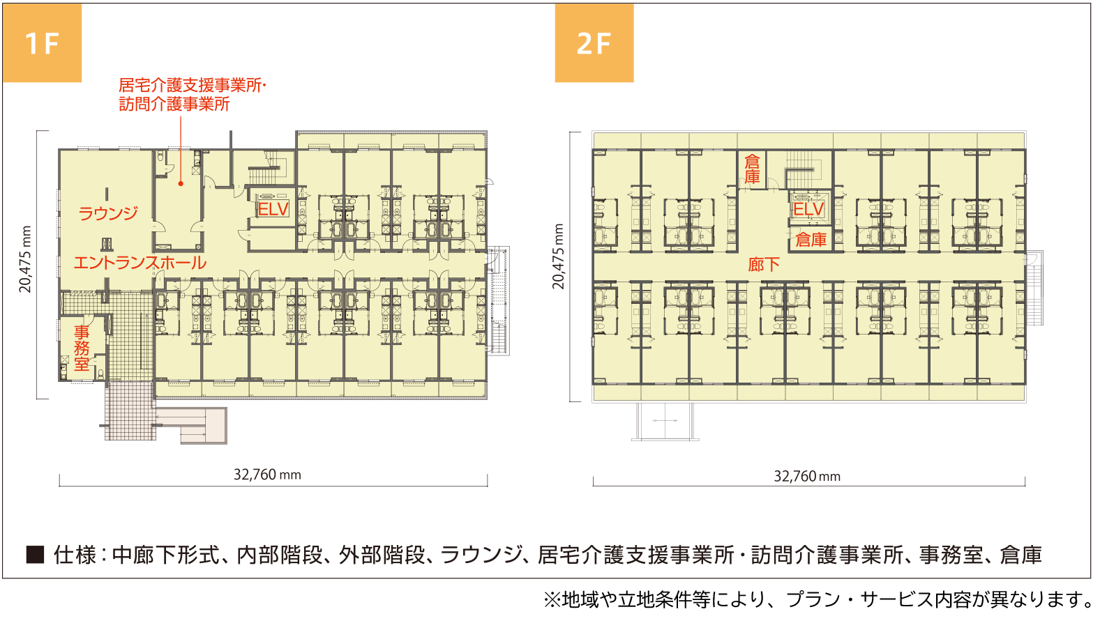 物件概要（サービス付き高齢者向け住宅27戸）