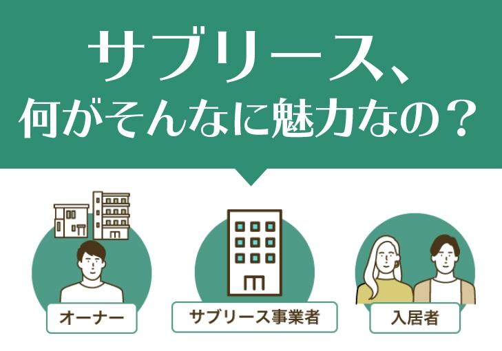 土地活用ナビ関連記事
