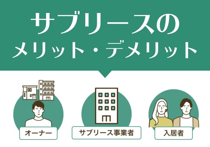 土地活用ナビ関連記事
