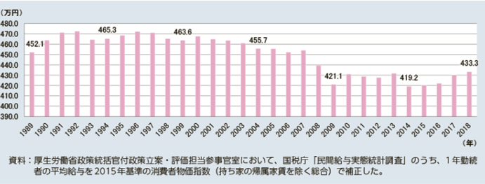 図1.png