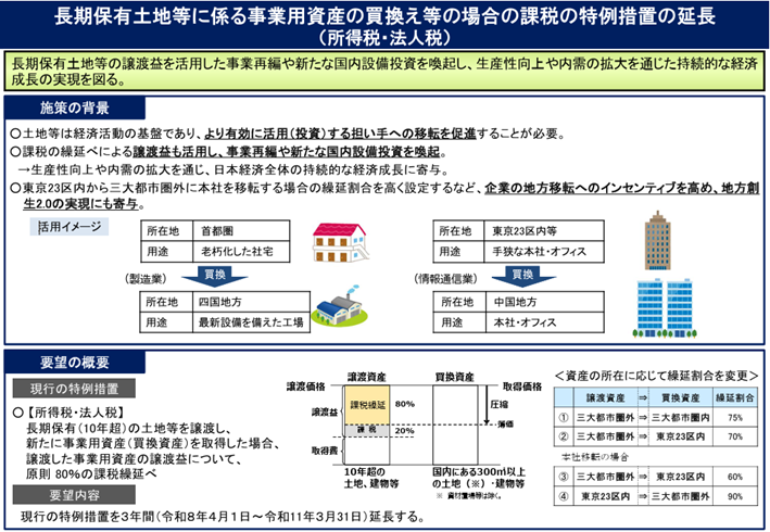 画像2-3.png