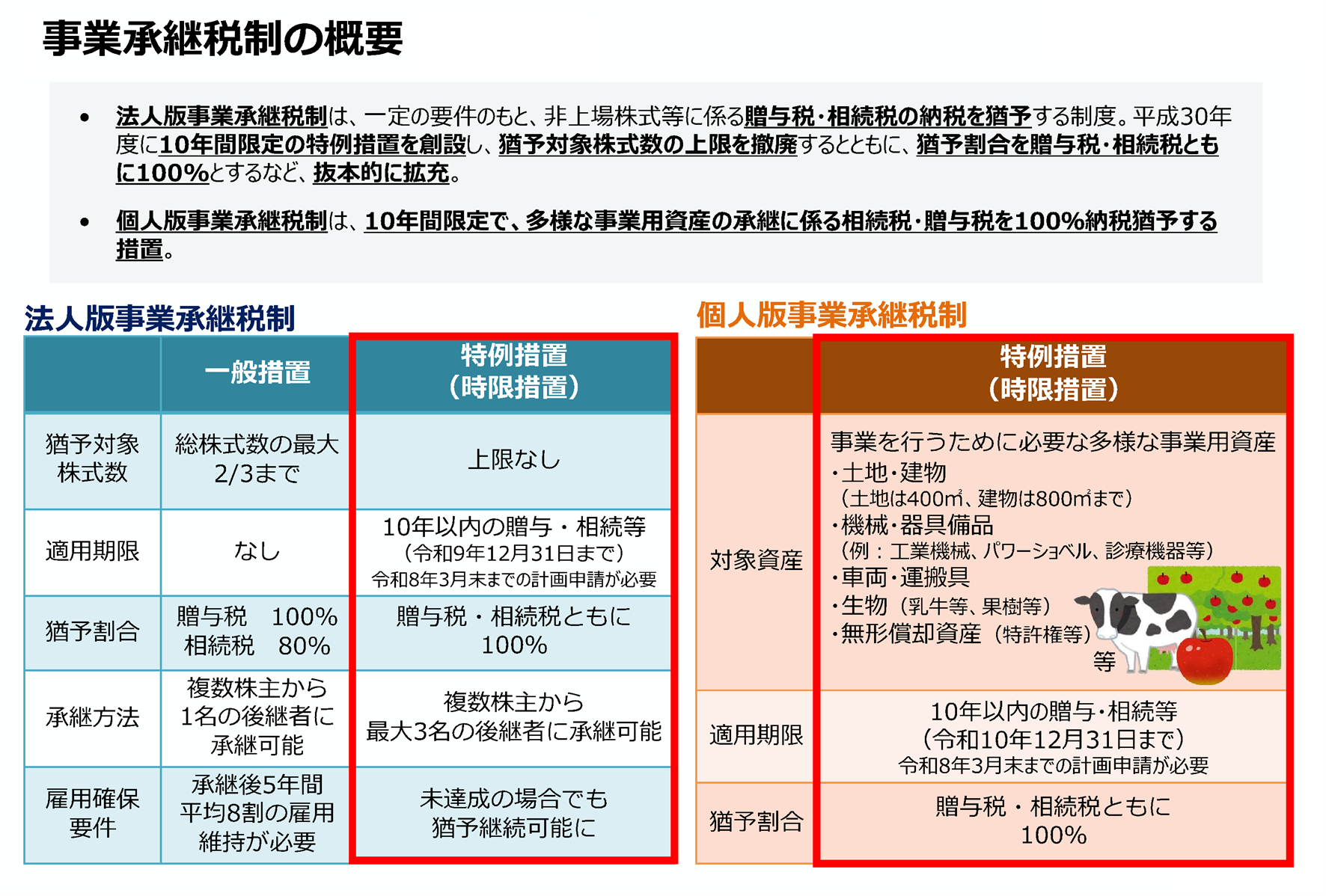 画像2-6-2.png