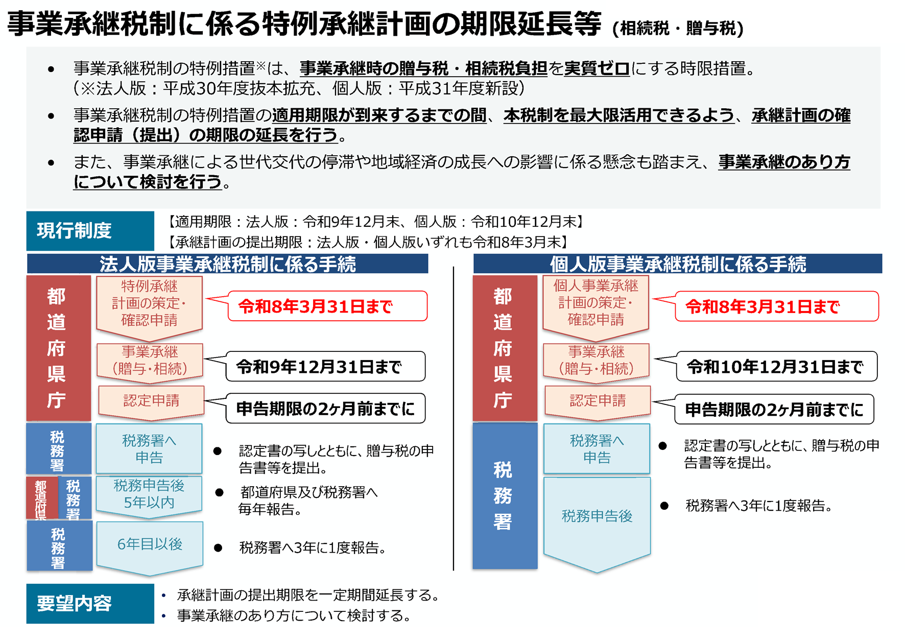 画像2-6．.png