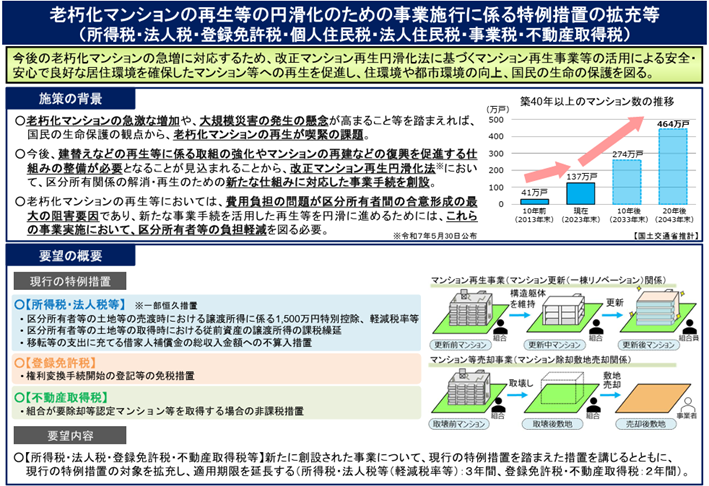 画像2-2.png