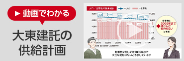 【動画でわかる】市場把握の重要性