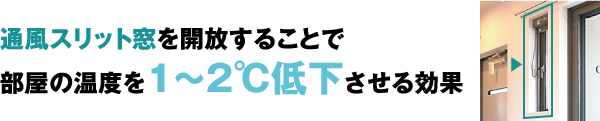 通風スリット窓を開放することで部屋の温度を1～2℃低下させる効果