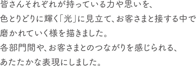 皆さんそれぞれが持っている力や思いを、色とりどりに輝く「光」に見立て、お客さまと接する中で磨かれていく様を描きました。各部門間や、お客さまとのつながりを感じられる、あたたかな表現にしました。