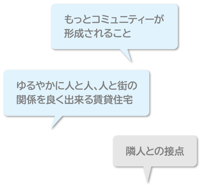 「もっとコミュニティーが形成されること」「ゆるやかに人と人、人と街の関係を良く出来る賃貸住宅」「隣人との接点」