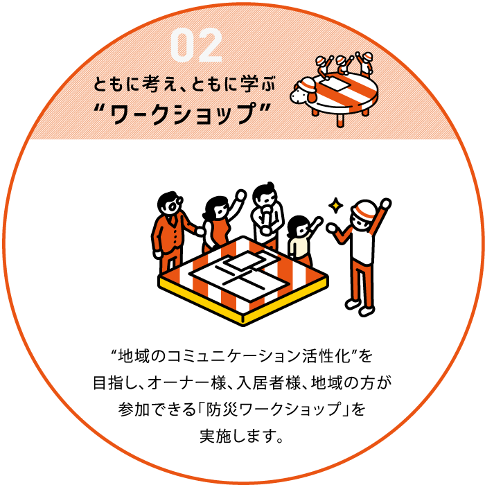 ２．共に考え共に学ぶ“ワークショップ”「防災への向き合い方」ワークショップを全国各地で実施しています。