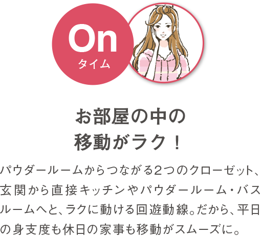 お部屋の中の移動がラク！ ベッドスペースからパウダールーム、キッチンからリビング、行きたい場所へさっと動ける回遊動線。だから、平日の身支度も、休日の家事もスムーズに！