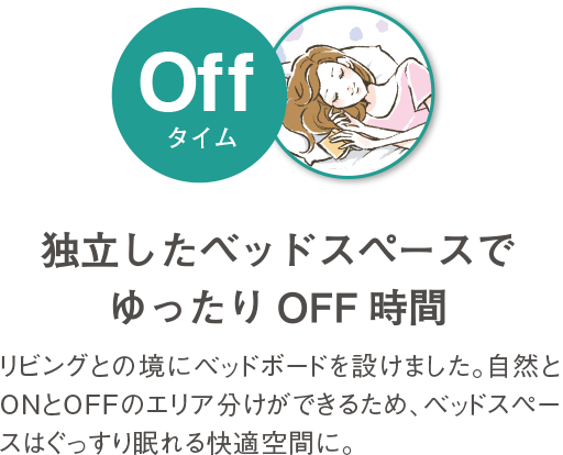 独立したベッドスペースでゆったり OFF時間 リビングとの境にベッドボードを設けました。自然とONとOFFのエリア分けができるため、ベッドスペースはぐっすり眠れる快適空間に。