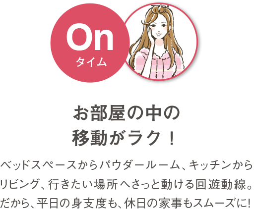 お部屋の中の移動がラク！ ベッドスペースからパウダールーム、キッチンからリビング、行きたい場所へさっと動ける回遊動線。だから、平日の身支度も、休日の家事もスムーズに！